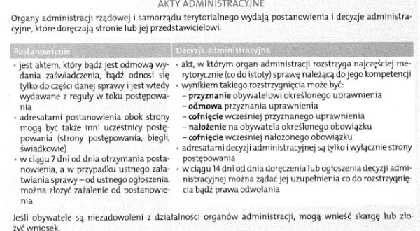 Czy sąd jest organem administracji publicznej? Prawda, czy mit?